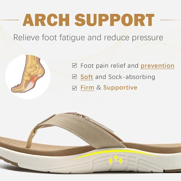 Women Flip Flops Rubber Sole Yoga Cushion Beach Thong Sandals Adjustable - Picture 3 of 7